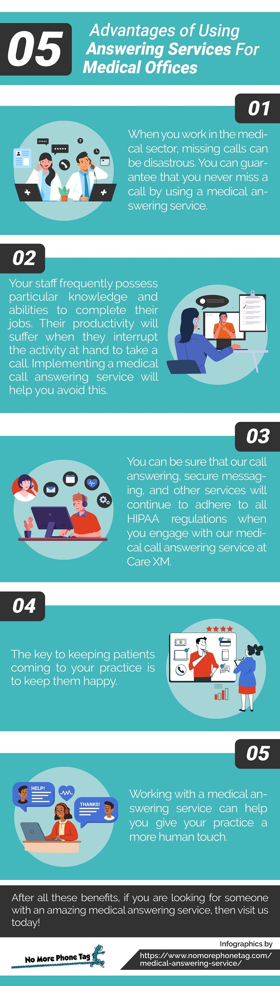 Answering Services For Medical Offices